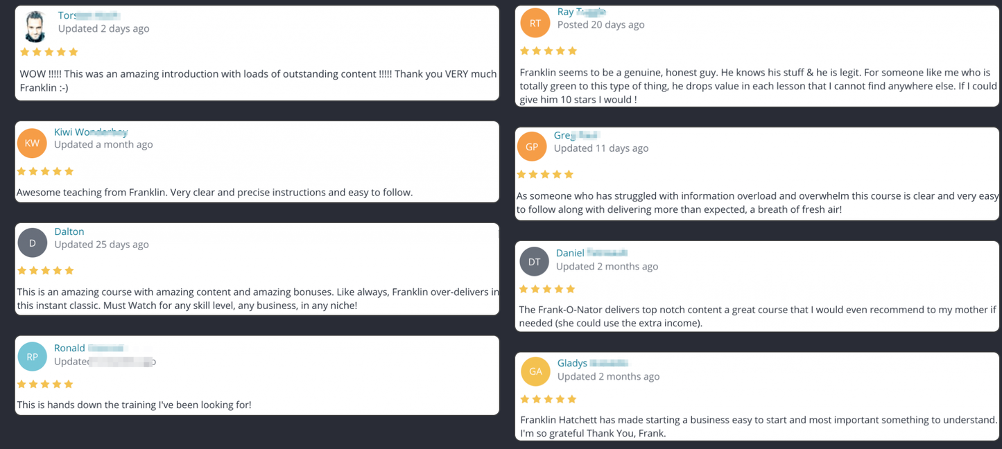 Build a Profitable Online Business Without Showing Your Face